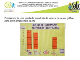 Precisamos de uma tabela de frequência da variável ou de um gráfico 
para exibir a frequência. (p.14) 
 