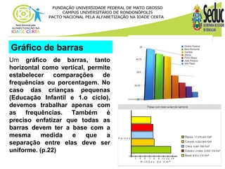 Gráfico de barras 
Um gráfico de barras, tanto 
horizontal como vertical, permite 
estabelecer comparações de 
frequências ou porcentagem. No 
caso das crianças pequenas 
(Educação Infantil e 1.o ciclo), 
devemos trabalhar apenas com 
as frequências. Também é 
preciso enfatizar que todas as 
barras devem ter a base com a 
mesma medida e que a 
separação entre elas deve ser 
uniforme. (p.22) 
 