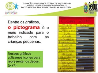 Dentre os gráficos, 
o pictograma é o 
mais indicado para o 
trabalho com as 
crianças pequenas. 
Nesses gráficos 
utilizamos ícones para 
representar os dados. 
(p.27) 
 