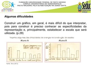 Algumas dificuldades 
Construir um gráfico, em geral, é mais difícil do que interpretar, 
pois para construir é preciso conhecer as especificidades da 
representação e, principalmente, estabelecer a escala que será 
utilizada. (p.29) 
 