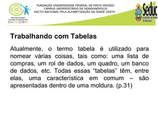 Trabalhando com Tabelas 
Atualmente, o termo tabela é utilizado para 
nomear várias coisas, tais como: uma lista de 
compras, um rol de dados, um quadro, um banco 
de dados, etc. Todas essas “tabelas” têm, entre 
elas, uma característica em comum – são 
apresentadas dentro de uma moldura. (p.31) 
 