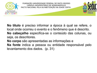 No título é preciso informar a época à qual se refere, o 
local onde ocorreu o evento e o fenômeno que é descrito. 
No cabeçalho especifica-se o conteúdo das colunas, ou 
seja, os descritores. 
No corpo são apresentadas as informações e 
Na fonte indica a pessoa ou entidade responsável pelo 
levantamento dos dados. (p. 31) 
 