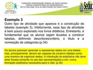 Exemplo 3 
Outro tipo de atividade que aparece é a construção de 
tabelas (exemplo 3). Infelizmente, esse tipo de atividade 
é bem pouco explorado nos livros didáticos. Entretanto, é 
fundamental que os alunos sejam levados a construir 
tabelas, definindo descritores/critério, o título e a 
nomeação de categorias.(p.34) 
Os alunos precisam aprender a representar dados em uma tabela, 
mas, principalmente, devem ser capazes de construir tabelas como 
uma maneira de organizar dados. A introdução da estatística não deve 
estar focada somente no uso das representações e sim, numa 
formação estatística necessária para a vida. (p.35) 
 