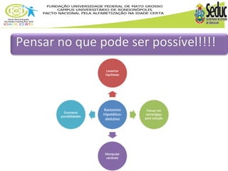 Pensar no que pode ser possível!!!! 
 