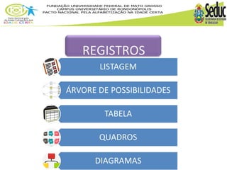 REGISTROS 
 