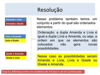 Resolução 
Amanda e Lívia 
Amanda e Gisele 
Lívia e Amanda 
Lívia e Gisele 
Gisele e Amanda 
Gisele e Lívia 
Nesse problema também temos um 
conjunto a partir do qual são ordenados 
elementos. 
Ordenação: a dupla Amanda e Lívia é 
igual a dupla Lívia e Amanda, ou seja, a 
ordem em que os elementos são 
colocados não gera novas 
possibilidades. 
Nesse caso as possibilidades seriam 
Amanda e Lívia, Lívia e Gisele ou 
Gisele e Amanda. 
 