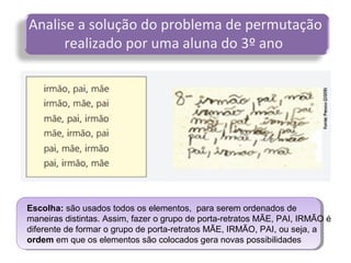 Analise a solução do problema de permutação 
realizado por uma aluna do 3º ano 
Escolha: são usados todos os elementos, para serem ordenados de 
maneiras distintas. Assim, fazer o grupo de porta-retratos MÃE, PAI, IRMÃO é 
diferente de formar o grupo de porta-retratos MÃE, IRMÃO, PAI, ou seja, a 
ordem em que os elementos são colocados gera novas possibilidades 
 