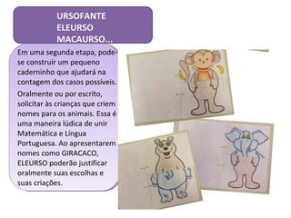 URSOFANTE 
ELEURSO 
MACAURSO... 
Em uma segunda etapa, pode-se 
construir um pequeno 
caderninho que ajudará na 
contagem dos casos possíveis. 
Oralmente ou por escrito, 
solicitar às crianças que criem 
nomes para os animais. Essa é 
uma maneira lúdica de unir 
Matemática e Língua 
Portuguesa. Ao apresentarem 
nomes como GIRACACO, 
ELEURSO poderão justificar 
oralmente suas escolhas e 
suas criações. 
 
