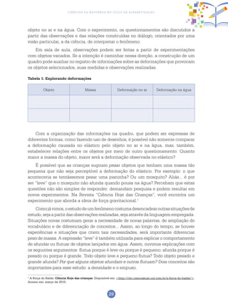 29
Ciências da Natureza no Ciclo de Alfabetização
objeto no ar e na água. Com o experimento, os questionamentos são discutidos a
partir das observações e das relações construídas no diálogo, orientados por uma
visão particular, a da ciência, de interpretar o fenômeno.
Em sala de aula, observações podem ser feitas a partir de experimentações
com objetos variados. Se a intenção é caminhar nessa direção, a construção de um
quadro pode auxiliar no registro de informações sobre as deformações que provocam
os objetos selecionados, suas medidas e observações realizadas.
Objeto Massa Deformação no ar Deformação na água
Tabela 1: Explorando deformações	
Com a organização das informações na quadro, que podem ser expressas de
diferentes formas, como fazendo uso de desenhos, é possível não somente comparar
a deformação causada no elástico pelo objeto no ar e na água, mas, também,
estabelecer relações entre os objetos por meio de outro questionamento: Quanto
maior a massa do objeto, maior será a deformação observada no elástico?
É possível que as crianças sugiram pesar objetos que tenham uma massa tão
pequena que não seja perceptível a deformação do elástico. Por exemplo: o que
aconteceria se tentássemos pesar uma joaninha? Ou um mosquito? Aliás... é por
ser “leve” que o mosquito não afunda quando pousa na água? Percebam que estas
questões não são simples de responder: demandam pesquisa e podem resultar em
novos experimentos. Na Revista “Ciência Hoje das Crianças”, você encontra um
experimento que aborda a ideia de força gravitacional.1
Comojávimos,oestudodeumfenômenocostumadesencadearoutrassituaçõesde
estudo,sejaapartirdasobservaçõesrealizadas,sejaatravésdalinguagemempregada.
Situações novas costumam gerar a necessidade de novas palavras, de ampliação do
vocabulário e de diferenciação de conceitos... Assim, ao longo do tempo, se houver
experiências e situações que criem tais necessidades, será importante diferenciar
peso de massa. A expressão “leve” é também utilizada para explicar o comportamento
de afundar ou flutuar de objetos lançados em água. Assim, ouvimos explicações com
os seguintes argumentos: flutua porque é leve ou porque é pequeno; afunda porque é
pesado ou porque é grande. Todo objeto leve e pequeno flutua? Todo objeto pesado e
grande afunda? Por que alguns objetos afundam e outros flutuam? Dois conceitos são
importantes para esse estudo: a densidade e o empuxo.
1
A Força do Balde. Ciência Hoje das crianças. Disponível em: <http://chc.cienciahoje.uol.com.br/a-forca-do-balde/>.
Acesso em: março de 2015.
 