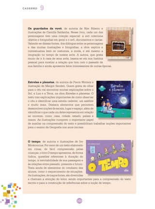 100
cade r n o 9
Os guardados da vovó, de autoria de Nye Ribeiro e
ilustrações de Camilla Saldanha. Nesse livro, cada um dos
personagens tem uma coleção especial: a avó coleciona
objetos e fotografias em geral e o avô, documentos e cartas.
Valendo-se dessas fontes, dos diálogos entre os personagens
e das muitas ilustrações e fotografias, a obra explica e
contextualiza bem os costumes, a moda, e até mesmo a
imigração no tempo de nossos avós. A autora, que gosta
muito de ir à casa de seus avós, baseia-se em sua história
pessoal para mostrar a relação que tem com o passado de
sua família e ainda apresenta fatos interessantes de outras épocas.
Reprodução
Estrelas e planetas, de autoria de Pierre Winters e
ilustração de Margot Senden. Quem gosta de olhar
para o céu vai encontrar muitas explicações sobre o
Sol, a Lua e a Terra, na obra Estrelas e planetas. O
texto traz explicações importantes de como observar
o céu e identificar uma estrela cadente, um satélite
e muito mais. Destaca elementos que permitem
desenvolvernoçõesdeescala,lugareespaço,alémde
identificar o que cada um deles representa em relação
ao universo, como: casa, cidade, estado, países e
mares. As ilustrações cumprem o importante papel
de auxiliar na compreensão do texto e possibilitam trabalhar noções importantes
para o ensino da Geografia nos anos iniciais.
Reprodução
O tempo, de autoria e ilustrações de Ivo
Minkovicius. Por meio de um texto elaborado
em rimas, de fácil compreensão pelas
crianças, o livro O tempo apresenta, de forma
lúdica, questões referentes à duração do
tempo, à inevitabilidade de sua passagem e
às relações entre passado, presente e futuro.
Trata ainda de elementos do cotidiano dos
alunos, como o esquecimento de situações.
Asilustrações,detraçosfortes,sãodivertidas
e chamam a atenção do leitor, sendo importantes para a compreensão do texto
escrito e para a construção de referências sobre a noção de tempo.
Reprodução
 