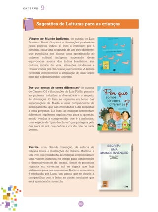 98
cade r n o 9
Sugestões de Leituras para as crianças
Viagem ao Mundo Indígena, de autoria de Luis
Donisete Benzi Grupioni e ilustrações produzidas
pelos próprios índios. O livro é composto por 5
histórias, cada uma originada de um povo diferente,
que possibilita aos alunos uma aproximação ao
universo cultural indígena, superando ideias
equivocadas acerca dos índios brasileiros, sua
cultura, modos de vida, situações cotidianas e
rituais vividos por crianças e jovens índios. A leitura
permitirá compreender a ampliação do olhar sobre
esse rico e desconhecido universo.
Reprodução
Por que somos de cores diferentes? de autoria
de Carmen Gil e ilustrações de Luis Filella, permite
ao professor trabalhar a diversidade e o respeito
às diferenças. O livro se organiza em torno das
especulações de Marta e seus companheiros de
acampamento, que são convidados a dar respostas
a essa pergunta. No livro, as crianças apresentam
diferentes hipóteses explicativas para a questão,
sendo levadas a compreender que é a melanina,
uma espécie de “guarda-chuva” que protege a pele
dos raios de sol, que define a cor da pele de cada
pessoa.
Reprodução
Escrita: uma Grande Invenção, de autoria de
Silvana Costa e ilustrações de Cláudio Martins, é
um livro que possibilita às crianças empreenderem
uma viagem histórica no tempo para compreender
o desenvolvimento da escrita, desde os primeiros
registros em cavernas até os signos que hoje
utilizamos para nos comunicar. No livro, a narrativa
é produzida por Luca, um garoto que se dispõe a
compartilhar com o leitor as várias novidades que
está aprendendo na escola.
Reprodução
 