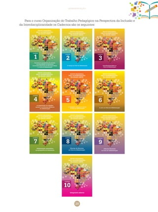 29
apresentação
Para o curso Organização do Trabalho Pedagógico na Perspectiva da Inclusão e
da Interdisciplinaridade os Cadernos são os seguintes:
 