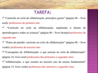 TAREFA:
“Currículo no ciclo de alfabetização: princípios gerais” (página 06 – livro
azul)/ professores do primeiro ano
 “Currículo no ciclo de alfabetização: ampliando o direito de
aprendizagem a todas as crianças” (página 06 – livro laranja)/professores do
segundo ano
 “Ponto de partida: currículo no ciclo de alfabetização” (página 06 – livro
verde)/ professores do terceiro ano
“Concepções de Alfabetização: o que ensinar no ciclo de alfabetização”
(página 16, livro azul) professores dos primeiros e segundos anos
“Alfabetização: o que ensinar no terceiro ano do ensino fundamental”
(página 13, livro verde) professores dos terceiros e segundos anos
 