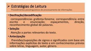  Estratégias de Leitura
Procedimentos psicolinguísticos de processamento de informações
• Decifração/decodificação
correspondências grafema-fonema; correspondência entre
escrito e enunciação; espaçamentos, direção,
reconhecimento global de palavras.
• Seleção
Atenção a partes relevantes do texto.
• Antecipação
Previsões/suposições de signos e significados com base em
informações explícitas do texto e em conhecimentos prévios
sobre letras, linguagem, autor, gênero.
 