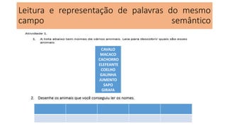 Leitura e representação de palavras do mesmo
campo semântico
CAVALO
MACACO
CACHORRO
ELEFEANTE
COELHO
GALINHA
JUMENTO
SAPO
GIRAFA
 