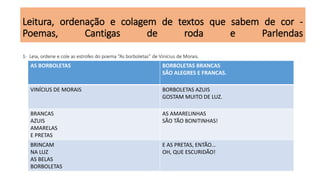 Leitura, ordenação e colagem de textos que sabem de cor -
Poemas, Cantigas de roda e Parlendas
1- Leia, ordene e cole as estrofes do poema “As borboletas” de Vinícius de Morais.
AS BORBOLETAS BORBOLETAS BRANCAS
SÃO ALEGRES E FRANCAS.
VINÍCIUS DE MORAIS BORBOLETAS AZUIS
GOSTAM MUITO DE LUZ.
BRANCAS
AZUIS
AMARELAS
E PRETAS
AS AMARELINHAS
SÃO TÃO BONITINHAS!
BRINCAM
NA LUZ
AS BELAS
BORBOLETAS
E AS PRETAS, ENTÃO…
OH, QUE ESCURIDÃO!
 
