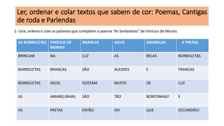 Ler, ordenar e colar textos que sabem de cor: Poemas, Cantigas
de roda e Parlendas
AS BORBOLETAS VINÍCIUS DE
MORAIS
BRANCAS AZUIS AMARELAS E PRETAS
BRINCAM NA LUZ AS BELAS BORBOLETAS
BORBOLETAS BRANCAS SÃO ALEGRES E FRANCAS
BORBOLETAS AZUIS GOSTAM MUITO DE LUZ
AS AMARELINHAS SÃO TÃO BONITINHAS! E
AS PRETAS ENTÃO OH QUE ESCURIDÃO!
1- Leia, ordene e cole as palavras que compõem o poema “As borboletas” de Vinícius de Morais
 