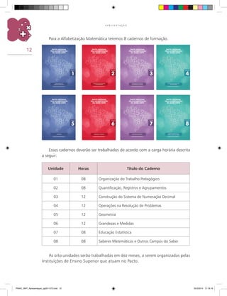 12
A P R E S E N T A Ç Ã O
Esses cadernos deverão ser trabalhados de acordo com a carga horária descrita
a seguir:
Unidade Horas Título do Caderno
01 08 Organização do Trabalho Pedagógico
02 08 Quantificação, Registros e Agrupamentos
03 12 Construção do Sistema de Numeração Decimal
04 12 Operações na Resolução de Problemas
05 12 Geometria
06 12 Grandezas e Medidas
07 08 Educação Estatística
08 08 Saberes Matemáticos e Outros Campos do Saber
As oito unidades serão trabalhadas em dez meses, a serem organizadas pelas
Instituições de Ensino Superior que atuam no Pacto.
Para a Alfabetização Matemática teremos 8 cadernos de formação.
PNAIC_MAT_Apresentaçao_pg001-072.indd 12 25/3/2014 11:18:16
 