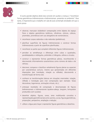 52
A P R E S E N T A Ç Ã O
O outro grande objetivo deste eixo consiste em auxiliar a criança a “reconhecer
formas geométricas tridimensionais e bidimensionais presentes no ambiente”. Para
tanto, é importante que o trabalho em sala de aula contemple atividades em que o
aluno possa:
observar, manusear estabelecer comparações entre objetos do espaço•	
físico e objetos geométricos (esféricos, cilíndricos, cônicos, cúbicos,
piramidais, prismáticos) sem uso obrigatório de nomenclatura;
reconhecer corpos redondos e não redondos (poliédricos);•	
planificar superfícies de figuras tridimensionais e construir formas•	
tridimensionais a partir de superfícies planificadas;
reconhecer as partes que compõem diferentes figuras tridimensionais;•	
perceber as semelhanças e diferenças entre cubos e quadrados,•	
paralelepípedos e retângulos, pirâmides e triângulos, esferas e círculos;
construir e representar formas geométricas planas, reconhecendo e•	
descrevendo informalmente características como número de lados e de
vértices;
descrever, comparar e classificar verbalmente figuras planas ou espaciais•	
por características comuns, mesmo que apresentadas em diferentes
disposições (por translação, rotação ou reflexão), descrevendo a
transformação de forma oral;
conhecer as transformações básicas em situações vivenciadas: rotação,•	
reflexão e translação para criar composições (por exemplo: faixas
decorativas, logomarcas, animações virtuais, etc.);
antecipar resultados de composição e decomposição de figuras•	
bidimensionais e tridimensionais (quebra-cabeça, tangram, brinquedos
produzidos com sucatas);
desenhar objetos, figuras, cenas, seres mobilizando conceitos e•	
representaçõesgeométricastaiscomo:pontos,curvas,figurasgeométricas,
proporções, perspectiva, ampliação e redução;
utilizar a régua para traçar e representar figuras geométricas e desenhos;•	
PNAIC_MAT_Apresentaçao_pg001-072.indd 52 25/3/2014 11:18:24
 