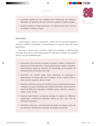 51
A P R E S E N T A Ç Ã O
representar informalmente a posição de pessoas e objetos e dimensionar•	
espaços por meio de desenhos, croquis, plantas baixas, mapas e maquetes,
desenvolvendo noções de tamanho, de lateralidade, de localização, de
direcionamento, de sentido e de vistas;
reconhecer seu próprio corpo como referencial de localização e•	
deslocamento no espaço (em cima e embaixo, acima e abaixo, frente e
atrás, direita e esquerda, dentro e fora);
identificar diferentes pontos de referências para a localização de pessoas•	
e objetos no espaço, estabelecendo relações entre eles e expressando-as
através de diferentes linguagens: oralidade, gestos, desenho, maquete,
mapa, croqui, escrita;
observar, experimentar e representar posições de objetos em diferentes•	
perspectivas, considerando diferentes pontos de vista e por meio de
diferentes linguagens;
identificar e descrever a movimentação de objetos no espaço a partir de•	
um referente, identificando mudanças de direção e de sentido.
Geometria
O eixo Espaço e Forma ou Geometria é divido em dois grandes objetivos: o
primeiro é relativo à localização e movimentação e o segundo trata das formas
geométricas.
Para que a criança possa “construir noções de localização e movimentação
no espaço físico para a orientação espacial em diferentes situações do cotidiano”
deverá, no Ciclo de Alfabetização:
reconhecer padrões de uma sequência para identificação dos próximos•	
elementos, em sequências de sons e formas ou padrões numéricos simples;
produzir padrões em faixas decorativas, em sequências de sons e formas•	
ou padrões numéricos simples.
PNAIC_MAT_Apresentaçao_pg001-072.indd 51 25/3/2014 11:18:24
 
