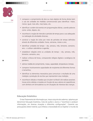54
A P R E S E N T A Ç Ã O
comparar o comprimento de dois ou mais objetos de forma direta (sem•	
o uso de unidades de medidas convencionais) para identificar: maior,
menor, igual, mais alto, mais baixo, etc;
identificar a ordem de eventos em programações diárias, usando palavras•	
como: antes, depois, etc;
reconhecer a noção de intervalo e período de tempo para o uso adequado•	
na realização de atividades diversas;
construir a noção de ciclos por meio de períodos de tempo definidos•	
através de diferentes unidades: horas, semanas, meses e ano;
identificar unidades de tempo – dia, semana, mês, bimestre, semestre,•	
ano – e utilizar calendários e agenda;
estabelecer relações entre as unidades de tempo – dia, semana, mês,•	
bimestre, semestre, ano;
realizar a leitura de horas, comparando relógios digitais e analógicos de•	
ponteiro;
estimar medida de comprimento, massa, capacidade, temperatura e tempo;•	
comparar intuitivamente capacidades de recipientes de diferentes formas•	
e tamanhos;
identificar os elementos necessários para comunicar o resultado de uma•	
medição e produção de escritas que representem essa medição;
reconhecer cédulas e moedas que circulam no Brasil e de realizar possíveis•	
trocas entre cédulas e moedas em função de seus valores em experiências
com dinheiro em brincadeiras ou em situações de interesse das crianças.
Educação Estatística
O eixo Tratamento da Informação que, nesse conjunto de cadernos, optamos por
denominar Educação Estatística, trata de auxiliar o aluno a “reconhecer e produzir
informações, em diversas situações e diferentes configurações”. Coerente aos
pressupostos deste material, que enfatiza a necessidade de se respeitar o mundo da
PNAIC_MAT_Apresentaçao_pg001-072.indd 54 25/3/2014 11:18:24
 
