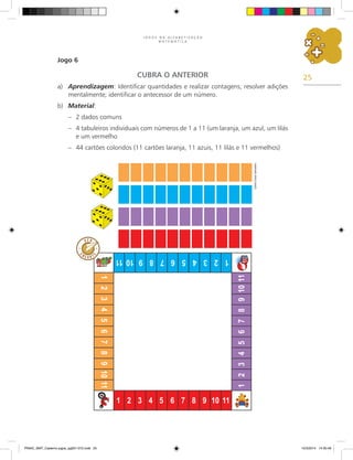 25
J O G O S N A A L F A B E T I Z A Ç Ã O
M A T E M Á T I C A
Jogo 6
CUBRA O ANTERIOR
a) Aprendizagem: Identificar quantidades e realizar contagens; resolver adições
mentalmente; identificar o antecessor de um número.
b) Material:
– 2 dados comuns
– 4 tabuleiros individuais com números de 1 a 11 (um laranja, um azul, um lilás
e um vermelho
– 44 cartões coloridos (11 cartões laranja, 11 azuis, 11 lilás e 11 vermelhos)
Carlos
Cesar
Salvadori
PNAIC_MAT_Caderno jogos_pg001-072.indd 25 10/3/2014 14:30:49
 