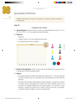 J O G O S N A A L F A B E T I Z A Ç Ã O
M A T E M Á T I C A
68
EDUCAÇÃO ESTATÍSTICA
OBJETIVO: Reconhecer e produzir informações, em diversas situações e diferentes
configurações.
Jogo 25
CORRIDA DE peões
a) Aprendizagem: Resolver adições; analisar as possibilidades de soma 2, 3, 4, 5,
6, 7, 8, 9, 10, 11 e 12 no lançamento de dois dados.
b) Material:
– tabuleiro
– 2 dados comuns com cores diferentes (encarte)
– marcadores para todas as equipes
c) Número de jogadores: todos os alunos da turma divididos em grupos de 4 ou
5, desde que o total de equipes seja 6.
d) Regras:
– As equipes deverão escolher dois peões (numerados de 1 a 13) para disputar
a corrida. (Observe que um dos peões não será escolhido por nenhuma das
equipes).
– Os dados são lançados alternadamente pelas equipes. A equipe que lançou
os dados soma a quantidade dos pontos das faces voltadas para cima e
comunica o resultado obtido para as outras equipes. Se a soma for 5, por
exemplo, a equipe que disputa com o peão 5 avança uma casa. Em seguida,
a segunda lançará os dados, e assim sucessivamente.
10
9
8
7
6
5
4
3
2
1
Número
de
voltas
1 2 3 4 5 6 7 8 9 10 11 12 13
Chegada
Carlos
Cesar
Salvadori
PNAIC_MAT_Caderno jogos_pg001-072.indd 68 10/3/2014 14:31:45
 