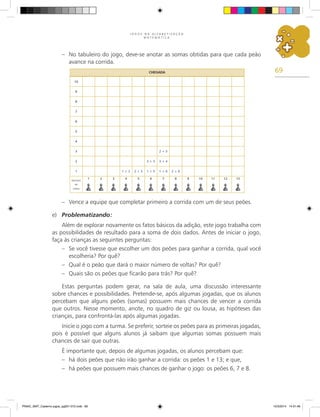 69
J O G O S N A A L F A B E T I Z A Ç Ã O
M A T E M Á T I C A
– No tabuleiro do jogo, deve-se anotar as somas obtidas para que cada peão
avance na corrida.
– Vence a equipe que completar primeiro a corrida com um de seus peões.
e) Problematizando:
Além de explorar novamente os fatos básicos da adição, este jogo trabalha com
as possibilidades de resultado para a soma de dois dados. Antes de iniciar o jogo,
faça às crianças as seguintes perguntas:
– Se você tivesse que escolher um dos peões para ganhar a corrida, qual você
escolheria? Por quê?
– Qual é o peão que dará o maior número de voltas? Por quê?
– Quais são os peões que ficarão para trás? Por quê?
Estas perguntas podem gerar, na sala de aula, uma discussão interessante
sobre chances e possibilidades. Pretende-se, após algumas jogadas, que os alunos
percebam que alguns peões (somas) possuem mais chances de vencer a corrida
que outros. Nesse momento, anote, no quadro de giz ou lousa, as hipóteses das
crianças, para confrontá-las após algumas jogadas.
Inicie o jogo com a turma. Se preferir, sorteie os peões para as primeiras jogadas,
pois é possível que alguns alunos já saibam que algumas somas possuem mais
chances de sair que outras.
É importante que, depois de algumas jogadas, os alunos percebam que:
– há dois peões que não irão ganhar a corrida: os peões 1 e 13; e que,
– há peões que possuem mais chances de ganhar o jogo: os peões 6, 7 e 8.
10
9
8
7
6
5
4
3 2 + 5
2 3 + 3 3 + 4
1 1 + 3 2 + 3 1 + 5 1 + 6 2 + 6
Número
de
voltas
1 2 3 4 5 6 7 8 9 10 11 12 13
Chegada
PNAIC_MAT_Caderno jogos_pg001-072.indd 69 10/3/2014 14:31:46
 