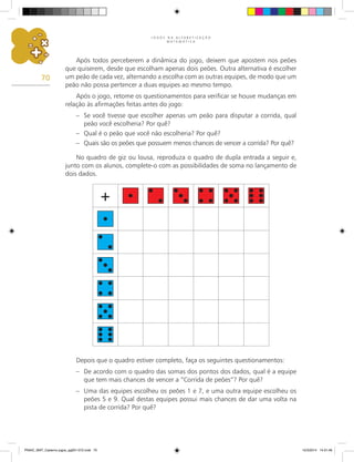 J O G O S N A A L F A B E T I Z A Ç Ã O
M A T E M Á T I C A
70
Após todos perceberem a dinâmica do jogo, deixem que apostem nos peões
que quiserem, desde que escolham apenas dois peões. Outra alternativa é escolher
um peão de cada vez, alternando a escolha com as outras equipes, de modo que um
peão não possa pertencer a duas equipes ao mesmo tempo.
Após o jogo, retome os questionamentos para verificar se houve mudanças em
relação às afirmações feitas antes do jogo:			
– Se você tivesse que escolher apenas um peão para disputar a corrida, qual
peão você escolheria? Por quê?
– Qual é o peão que você não escolheria? Por quê?
– Quais são os peões que possuem menos chances de vencer a corrida? Por quê?
No quadro de giz ou lousa, reproduza o quadro de dupla entrada a seguir e,
junto com os alunos, complete-o com as possibilidades de soma no lançamento de
dois dados.
Depois que o quadro estiver completo, faça os seguintes questionamentos:
– De acordo com o quadro das somas dos pontos dos dados, qual é a equipe
que tem mais chances de vencer a “Corrida de peões”? Por quê?
– Uma das equipes escolheu os peões 1 e 7, e uma outra equipe escolheu os
peões 5 e 9. Qual destas equipes possui mais chances de dar uma volta na
pista de corrida? Por quê?
+
PNAIC_MAT_Caderno jogos_pg001-072.indd 70 10/3/2014 14:31:46
 