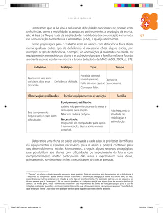 57
E D U C A Ç Ã O I N C L U S I V A
Lembramos que a TA visa a solucionar dificuldades funcionais de pessoas com
deficiências, como a mobilidade, o acesso ao conhecimento, a produção da escrita,
etc. A área da TA que trata da ampliação de habilidades de comunicação é chamada
de Comunicação Aumentativa e Alternativa (CAA), a qual já abordamos.
Como preparação para o trabalho com os alunos com deficiência física (bem
como qualquer outro tipo de deficiência) é necessário obter alguns dados, por
exemplo: o tipo de deficiência, o tempo7
, as adequações já realizadas na escola, os
equipamentos necessários ao aluno e as ações/serviços que a família realizava fora do
ambiente escolar, conforme mostra a tabela (adaptada de MACHADO, 2009, p. 87):
7
“Tempo” se refere a desde quando apresenta esse quadro. Pode-se encontrar em documentos se a deficiência é
“adquirida ou congênita”. Estes termos clínicos subsidiam a informação pedagógica sobre se o aluno tem, ou não,
experiência ou vivência anterior em relação a certo tipo de conhecimento. Por exemplo: (a) no caso da cegueira, se
é uma pessoa que já “enxergou”; (b) no caso da paralisia, se é alguém que já teve algum tipo de sensação tátil ou já
andou. De modo geral, estas “referências anteriores” são importantes do ponto de vista pedagógico para o uso de
relações analógicas: quando o professor inadvertidamente usa a linguagem como na expressão popular “mais fácil do
que andar pra frente”, que não tem qualquer sentido para alguém que nunca tenha andado.
Indivíduo Restrição Tipo Tempo
Aluna com seis anos
de idade, dois anos
de escola.
Deficiência Múltipla.
Paralisia cerebral
(quadriparesia).
Falta de visão central.
Consegue falar.
Desde o
nascimento.
Observações realizadas Escola: equipamentos e serviços Família
Boa compreensão.
Segura lápis e copo com
dificuldade.
Equipamento utilizado:
cadeira não permite alcance da mesa e
sem apoio para os pés.
Não tem cadeira própria.
Necessidade:
Programas de computador para apoio
à comunicação, lápis cadeira e mesa
acessível.
Não frequenta a
atividade de
reabilitação e
estimulação.
Elaborando uma ficha de dados adequada a cada caso, o professor identificará
os equipamentos e recursos necessários para o aluno e poderá contribuir para
seu desenvolvimento escolar. Mostraremos, a seguir, alguns recursos pedagógicos
que possibilitam aos alunos com dificuldades ou impedimento da fala e com
comprometimento motor participarem das aulas e expressarem suas ideias,
pensamentos, sentimentos; enfim, comunicarem-se com as pessoas.
PNAIC_MAT_Educ Incl_pg001-096.indd 57 25/2/2014 17:04:30
 