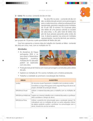 75
E D U C A Ç Ã O I N C L U S I V A
2 – Livro: Pés na areia: contando de dez em dez
Reprodução
Na obra Pés na areia – contando de dez em
dez, os dedos dos pés servem como personagens
para,acadanovacena,adezenasubsequenteser
apresentada, gerando a sequência dos múltiplos
de 10 até 100. O número 10 é ilustrado pelos
dez dedos de uma pessoa subindo as escadas
do salva-vidas; o 20, pelo total de dedos dos
pés de duas pessoas passando pelas ondas do
mar. A dezena aparece nas cenas em múltiplas
representações: na escrita decimal, por extenso,
por grupos de 10 pontos e pela quantidade de dedos dos pés.
Esse livro apresenta a mesma ideia de trabalho do Usando as Mãos: contando
de cinco em cinco; mas, com os múltiplos de 10.
Reprodução
Atividades:
As disciplinas de língua•	
portuguesa (SEA e os
seus eixos) e Matemática
(sequência numérica,
múltiplosde10,tabuada)
podem ser exploradas
com esta obra.
Produção textual de história com novos personagens constituídos pelos dedos•	
dos pés.
Explorar os múltiplos de 10 e outros múltiplos com a história produzida.•	
Trabalhar a oralidade ao promover a socialização das histórias.•	
ÁREAS SUGESTÕES
Surdez Os recursos visuais favorecem o trabalho com os alunos surdos.
Considerar a Língua Portuguesa como segunda língua do aluno ao
propor atividade de produção textual.
Deficiência Visual Utilizar o material dourado para o trabalho com os múltiplos de
10.
Deficiência Intelectual Sugere-se o mesmo trabalho com o material dourado e o professor
deve considerar o tempo do aluno.
Deficiência Física Utilizar a prancha de comunicação para a produção textual. Os
indicadores com os múltiplos de dez no canto esquerdo inferior
da página poderão auxiliar o professor na comunicação com o
aluno, através do uso da varredura.
PNAIC_MAT_Educ Incl_pg001-096.indd 75 25/2/2014 17:04:43
 