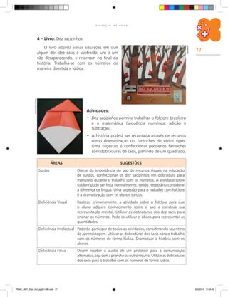 77
E D U C A Ç Ã O I N C L U S I V A
4 – Livro: Dez sacizinhos
Reprodução
O livro aborda várias situações em que
algum dos dez sacis é subtraído, um a um
vão desaparecendo, e retornam no final da
história. Trabalha-se com os números de
maneira divertida e lúdica.
Atividades:
Dez sacizinhos•	 permite trabalhar o folclore brasileiro
e a matemática (sequência numérica, adição e
subtração).
A história poderá ser recontada através de recursos•	
como dramatização ou fantoches de vários tipos.
Uma sugestão é confeccionar pequenos fantoches
com dobraduras de sacis, partindo de um quadrado.
Arquivodosautores
ÁREAS SUGESTÕES
Surdez Diante da importância do uso de recursos visuais na educação
de surdos, confeccionar os dez sacizinhos em dobradura para
manuseio durante o trabalho com os números. A atividade sobre
folclore pode ser feita normalmente, sendo necessário considerar
a diferença de língua. Uma sugestão para o trabalho com folclore
é a dramatização com os alunos surdos.
Deficiência Visual Realizar, primeiramente, a atividade sobre o folclore para que
o aluno adquira conhecimento sobre o saci e construa sua
representação mental. Utilizar as dobraduras dos dez sacis para
ensinar os números. Pode-se utilizar o ábaco para representar as
quantidades.
Deficiência Intelectual Poderão participar de todas as atividades, considerando seu ritmo
de aprendizagem. Utilizar as dobraduras dos sacis para o trabalho
com os números de forma lúdica. Dramatizar a história com os
alunos.
Deficiência Física Devem receber o auxílio de um professor para a comunicação
alternativa,sejacomapranchaououtrorecurso.Utilizarasdobraduras
dos sacis para o trabalho com os números de forma lúdica.
PNAIC_MAT_Educ Incl_pg001-096.indd 77 25/2/2014 17:04:45
 