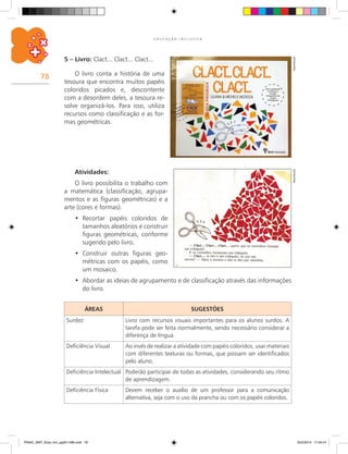 78
E D U C A Ç Ã O I N C L U S I V A
Atividades:
O livro possibilita o trabalho com
a matemática (classificação, agrupa-
mentos e as figuras geométricas) e a
arte (cores e formas).
Recortar papéis coloridos de•	
tamanhos aleatórios e construir
figuras geométricas, conforme
sugerido pelo livro.
Construir outras figuras geo-•	
métricas com os papéis, como
um mosaico.
Abordar as ideias de agrupamento e de classificação através das informações•	
do livro.
5 – Livro: Clact... Clact... Clact...
Reprodução
O livro conta a história de uma
tesoura que encontra muitos papéis
coloridos picados e, descontente
com a desordem deles, a tesoura re-
solve organizá-los. Para isso, utiliza
recursos como classificação e as for-
mas geométricas.
Reprodução
ÁREAS SUGESTÕES
Surdez Livro com recursos visuais importantes para os alunos surdos. A
tarefa pode ser feita normalmente, sendo necessário considerar a
diferença de língua.
Deficiência Visual Ao invés de realizar a atividade com papéis coloridos, usar materiais
com diferentes texturas ou formas, que possam ser identificados
pelo aluno.
Deficiência Intelectual Poderão participar de todas as atividades, considerando seu ritmo
de aprendizagem.
Deficiência Física Devem receber o auxílio de um professor para a comunicação
alternativa, seja com o uso da prancha ou com os papéis coloridos.
PNAIC_MAT_Educ Incl_pg001-096.indd 78 25/2/2014 17:04:47
 