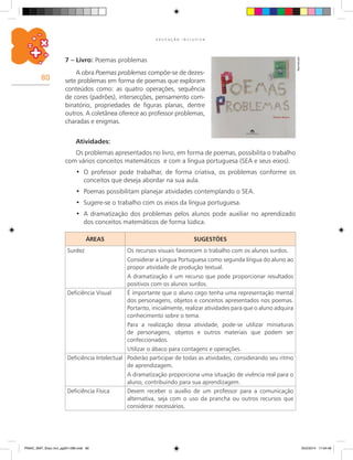 80
E D U C A Ç Ã O I N C L U S I V A
Atividades:
Os problemas apresentados no livro, em forma de poemas, possibilita o trabalho
com vários conceitos matemáticos e com a língua portuguesa (SEA e seus eixos).
O professor pode trabalhar, de forma criativa, os problemas conforme os•	
conceitos que deseja abordar na sua aula.
Poemas possibilitam planejar atividades contemplando o SEA.•	
Sugere-se o trabalho com os eixos da língua portuguesa.•	
A dramatização dos problemas pelos alunos pode auxiliar no aprendizado•	
dos conceitos matemáticos de forma lúdica.
ÁREAS SUGESTÕES
Surdez Os recursos visuais favorecem o trabalho com os alunos surdos.
Considerar a Língua Portuguesa como segunda língua do aluno ao
propor atividade de produção textual.
A dramatização é um recurso que pode proporcionar resultados
positivos com os alunos surdos.
Deficiência Visual É importante que o aluno cego tenha uma representação mental
dos personagens, objetos e conceitos apresentados nos poemas.
Portanto, inicialmente, realizar atividades para que o aluno adquira
conhecimento sobre o tema.
Para a realização dessa atividade, pode-se utilizar miniaturas
de personagens, objetos e outros materiais que podem ser
confeccionados.
Utilizar o ábaco para contagens e operações.
Deficiência Intelectual Poderão participar de todas as atividades, considerando seu ritmo
de aprendizagem.
A dramatização proporciona uma situação de vivência real para o
aluno, contribuindo para sua aprendizagem.
Deficiência Física Devem receber o auxílio de um professor para a comunicação
alternativa, seja com o uso da prancha ou outros recursos que
considerar necessários.
7 – Livro: Poemas problemas
Reprodução
A obra Poemas problemas compõe-se de dezes-
sete problemas em forma de poemas que exploram
conteúdos como: as quatro operações, sequência
de cores (padrões), intersecções, pensamento com-
binatório, propriedades de figuras planas, dentre
outros. A coletânea oferece ao professor problemas,
charadas e enigmas.
PNAIC_MAT_Educ Incl_pg001-096.indd 80 25/2/2014 17:04:48
 