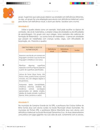 88
E D U C A Ç Ã O I N C L U S I V A
grupo. Sugerimos que cada grupo elabore sua atividade com deficiências diferentes,
ou seja, um grupo faz uma adaptação para alunos com deficiência intelectual, outro
para alunos com deficiência visual, e assim por diante. Socialize com a turma.
Atividade 8
Utilize o quadro abaixo como um exemplo. Você pode escolher os tópicos de
conteúdo, não só de matemática, e ampliar o leque de atividades ou de dificuldades
de aprendizagem. Em grupo com seus colegas, tome exemplos dos cadernos de
formação de Matemática – ou outros livros de matemática – e pense em atividades
que possam ser trabalhadas com crianças surdas, cegas, com dificuldades de
locomoção, etc. Preencha o quadro:
OBJETIVO PARA O CICLO DE
ALFABETIZAÇÃO
Associar a escrita de um número em
linguagem corrente à sua escrita em
linguagem simbólica e vice-versa.
Planificar algumas superfícies
espaciais e construir figuras espaciais
a partir de superfícies planificadas.
Leitura de horas (duas horas, três
horas e meia, quatro horas e quinze
minutos, etc.) em relógios digitais e
de ponteiros.
Interpretar dados (variabilidade,
inferência informal, medidas de
tendência central, correlação)
apresentados em tabelas simples,
tabelas de dupla entrada e gráficos
(barras, linha, pictórico e setor).
Deficiência
visual
Deficiência
Motora
Surdez
POSSÍVEIS ATIVIDADES
Atividade 9
No município de Campina Grande do Sul (PR), a professora Ilze Cristina Sollner de
Brito Correa atua com alunos surdos na Escola Municipal Ulisses Guimarães. No
município de Pinhais (PR), a professora Márcia Marchette atua com alunos com
deficiência intelectual na Escola Municipal Clementina Cruz. As duas desenvolveram
uma prática com jogos gigantes nas suas salas de aula. Juntamente com os alunos,
PNAIC_MAT_Educ Incl_pg001-096.indd 88 25/2/2014 17:04:52
 