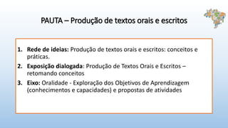 PAUTA – Produção de textos orais e escritos
1. Rede de ideias: Produção de textos orais e escritos: conceitos e
práticas.
2. Exposição dialogada: Produção de Textos Orais e Escritos –
retomando conceitos
3. Eixo: Oralidade - Exploração dos Objetivos de Aprendizagem
(conhecimentos e capacidades) e propostas de atividades
 