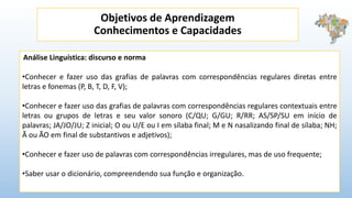 Objetivos de Aprendizagem
Conhecimentos e Capacidades
Análise Linguística: discurso e norma
•Conhecer e fazer uso das grafias de palavras com correspondências regulares diretas entre
letras e fonemas (P, B, T, D, F, V);
•Conhecer e fazer uso das grafias de palavras com correspondências regulares contextuais entre
letras ou grupos de letras e seu valor sonoro (C/QU; G/GU; R/RR; AS/SP/SU em início de
palavras; JA/JO/JU; Z inicial; O ou U/E ou I em sílaba final; M e N nasalizando final de sílaba; NH;
Ã ou ÃO em final de substantivos e adjetivos);
•Conhecer e fazer uso de palavras com correspondências irregulares, mas de uso frequente;
•Saber usar o dicionário, compreendendo sua função e organização.
 