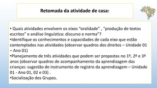 Retomada da atividade de casa:
• Quais atividades envolvem os eixos “oralidade” , “produção de textos
escritos” e análise linguística: discurso e norma”?
•Identifique os conhecimentos e capacidades de cada eixo que estão
contemplados nas atividades (observar quadros dos direitos – Unidade 01
– Ano 01)
•Planejamento de três atividades que podem ser propostas no 1º, 2º e 3º
anos (observar quadros de acompanhamento da aprendizagem das
crianças: sugestão de instrumento de registro da aprendizagem – Unidade
01 - Ano 01, 02 e 03) .
•Socialização dos Grupos.
 