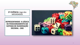 3ª VIVÊNCIA: Jogo dos
MEGADADOS
REPRESENTANDO A LÓGICA
DE POSICIONAMENTO DO
SISTEMA DE NUMERAÇÃO
DECIMAL - SND
12
 