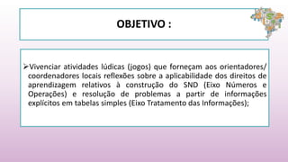 OBJETIVO :
Vivenciar atividades lúdicas (jogos) que forneçam aos orientadores/
coordenadores locais reflexões sobre a aplicabilidade dos direitos de
aprendizagem relativos à construção do SND (Eixo Números e
Operações) e resolução de problemas a partir de informações
explícitos em tabelas simples (Eixo Tratamento das Informações);
 