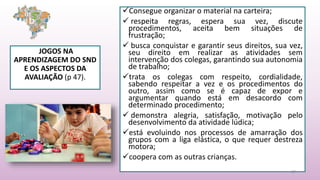 Consegue organizar o material na carteira;
 respeita regras, espera sua vez, discute
procedimentos, aceita bem situações de
frustração;
 busca conquistar e garantir seus direitos, sua vez,
seu direito em realizar as atividades sem
intervenção dos colegas, garantindo sua autonomia
de trabalho;
trata os colegas com respeito, cordialidade,
sabendo respeitar a vez e os procedimentos do
outro, assim como se é capaz de expor e
argumentar quando está em desacordo com
determinado procedimento;
 demonstra alegria, satisfação, motivação pelo
desenvolvimento da atividade lúdica;
está evoluindo nos processos de amarração dos
grupos com a liga elástica, o que requer destreza
motora;
coopera com as outras crianças.
JOGOS NA
APRENDIZAGEM DO SND
E OS ASPECTOS DA
AVALIAÇÃO (p 47).
27
 
