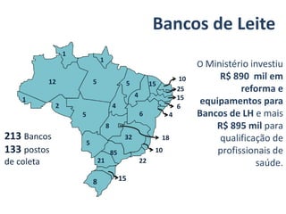 Bancos de Leite
213 Bancos
133 postos
de coleta
O Ministério investiu
R$ 890 mil em
reforma e
equipamentos para
Bancos de LH e mais
R$ 895 mil para
qualificação de
profissionais de
saúde.
8 15
21
85
32
22
10
8
5
5
1
12 5
2 4
1
5
4
6 4
6
15
25
10
15
18
1
 