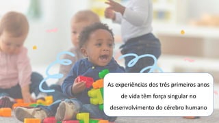 As experiências dos três primeiros anos
de vida têm força singular no
desenvolvimento do cérebro humano
 