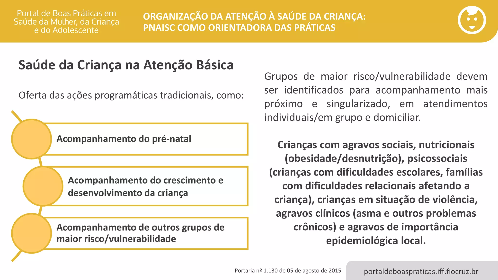 portaldeboaspraticas.iff.fiocruz.br
ORGANIZAÇÃO DA ATENÇÃO À SAÚDE DA CRIANÇA:
PNAISC COMO ORIENTADORA DAS PRÁTICAS
Saúde da Criança na Atenção Básica
Oferta das ações programáticas tradicionais, como:
Portaria nº 1.130 de 05 de agosto de 2015.
Acompanhamento do pré-natal
Acompanhamento do crescimento e
desenvolvimento da criança
Acompanhamento de outros grupos de
maior risco/vulnerabilidade
Grupos de maior risco/vulnerabilidade devem
ser identificados para acompanhamento mais
próximo e singularizado, em atendimentos
individuais/em grupo e domiciliar.
Crianças com agravos sociais, nutricionais
(obesidade/desnutrição), psicossociais
(crianças com dificuldades escolares, famílias
com dificuldades relacionais afetando a
criança), crianças em situação de violência,
agravos clínicos (asma e outros problemas
crônicos) e agravos de importância
epidemiológica local.
 