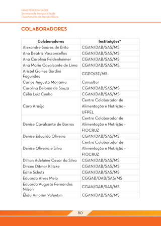 MINISTÉRIO DA SAÚDE
Secretaria de Atenção à Saúde
Departamento de Atenção Básica



COLABORADORES

          Colaboradores                   Instituições*
 Alexandre Soares de Brito          CGAN/DAB/SAS/MS
 Ana Beatriz Vasconcellos           CGAN/DAB/SAS/MS
 Ana Carolina Feldenheimer          CGAN/DAB/SAS/MS
 Ana Maria Cavalcante de Lima       CGAN/DAB/SAS/MS
 Aristel Gomes Bordini
                                    CGPO/SE/MS
 Fagundes
 Carlos Augusto Monteiro            Consultor
 Carolina Belomo de Souza           CGAN/DAB/SAS/MS
 Célio Luiz Cunha                   CGAN/DAB/SAS/MS
                                    Centro Colaborador de
 Cora Araújo                        Alimentação e Nutrição -
                                    UFPEL
                                    Centro Colaborador de
 Denise Cavalcante de Barros        Alimentação e Nutrição -
                                    FIOCRUZ
 Denise Eduardo Oliveira            CGAN/DAB/SAS/MS
                                    Centro Colaborador de
 Denise Oliveira e Silva            Alimentação e Nutrição -
                                    FIOCRUZ
 Dillian Adelaine Cesar da Silva    CGAN/DAB/SAS/MS
 Dirceu Ditmar Klitzke              CGAN/DAB/SAS/MS
 Edite Schutz                       CGAN/DAB/SAS/MS
 Eduardo Alves Melo                 CGGAB/DAB/SAS/MS
 Eduardo Augusto Fernandes
                                    CGAN/DAB/SAS/MS
 Nilson
 Élida Amorim Valentim              CGAN/DAB/SAS/MS



                                   80
 