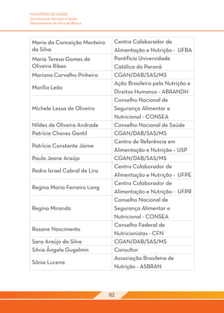 MINISTÉRIO DA SAÚDE
Secretaria de Atenção à Saúde
Departamento de Atenção Básica




 Maria da Conceição Monteiro      Centro Colaborador de
 da Silva                         Alimentação e Nutrição - UFBA
 Maria Teresa Gomes de            Pontifícia Universidade
 Oliveira Ribas                   Católica do Paraná
 Mariana Carvalho Pinheiro        CGAN/DAB/SAS/MS
                                  Ação Brasileira pela Nutrição e
 Marília Leão
                                  Direitos Humanos - ABRANDH
                                  Conselho Nacional de
 Michele Lessa de Oliveira        Segurança Alimentar e
                                  Nutricional - CONSEA
 Nildes de Oliveira Andrade       Conselho Nacional de Saúde
 Patrícia Chaves Gentil           CGAN/DAB/SAS/MS
                                  Centro de Referência em
 Patrícia Constante Jaime
                                  Alimentação e Nutrição – USP
 Paula Jeane Araújo               CGAN/DAB/SAS/MS
                                  Centro Colaborador de
 Pedro Israel Cabral de Lira
                                  Alimentação e Nutrição - UFPE
                                  Centro Colaborador de
 Regina Maria Ferreira Lang
                                  Alimentação e Nutrição - UFPR
                                  Conselho Nacional de
 Regina Miranda                   Segurança Alimentar e
                                  Nutricional - CONSEA
                                  Conselho Federal de
 Rosane Nascimento
                                  Nutricionistas - CFN
 Sara Araújo da Silva             CGAN/DAB/SAS/MS
 Silvia Ângela Gugelmin           Consultor
                                  Associação Brasileira de
 Sônia Lucena
                                  Nutrição - ASBRAN



                                 82
 