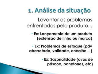 1. Análise da situação
     Levantar os problemas
enfrentados pelo produto...
  • Ex: Lançamento de um produto
      (extensão de linha ou marca)

  • Ex: Problemas de estoque (pdv
 abarrotado, validade, encalhe ...)

       • Ex: Sazonalidade (ovos de
           páscoa, panetones, etc)
 