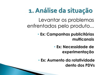1. Análise da situação
     Levantar os problemas
enfrentados pelo produto...
    • Ex: Campanhas publicitárias
                     multicanais
            • Ex: Necessidade de
                 experimentação

    • Ex: Aumento da rotatividade
                  dento dos PDVs
 