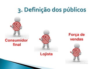 3. Definição dos públicos


                       Força de
Consumidor              vendas
   final

             Lojista
 