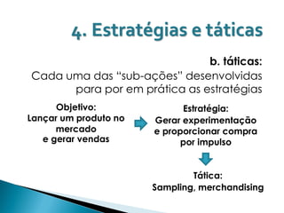 4. Estratégias e táticas
                              b. táticas:
Cada uma das “sub-ações” desenvolvidas
      para por em prática as estratégias
      Objetivo:              Estratégia:
Lançar um produto no   Gerar experimentação
      mercado          e proporcionar compra
   e gerar vendas            por impulso


                               Tática:
                       Sampling, merchandising
 